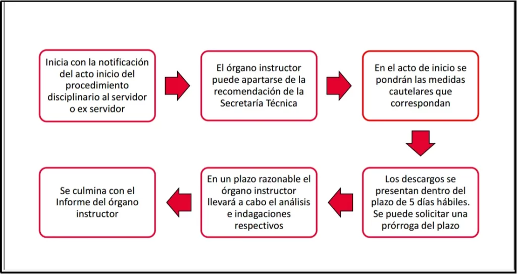 Imagen2